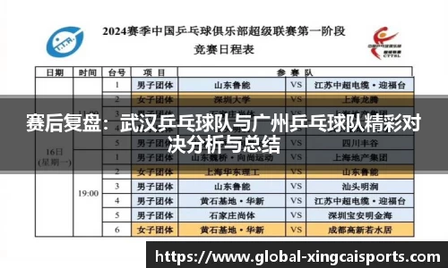 赛后复盘：武汉乒乓球队与广州乒乓球队精彩对决分析与总结