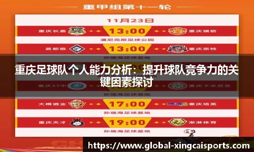 重庆足球队个人能力分析：提升球队竞争力的关键因素探讨